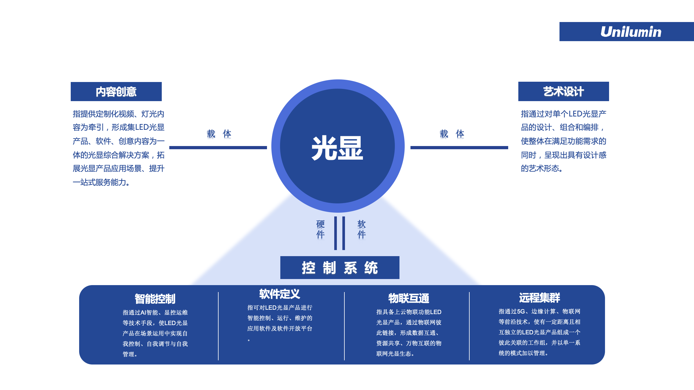 K8凯发(中国)天生赢家一触即发