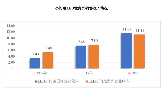 K8凯发(中国)天生赢家一触即发