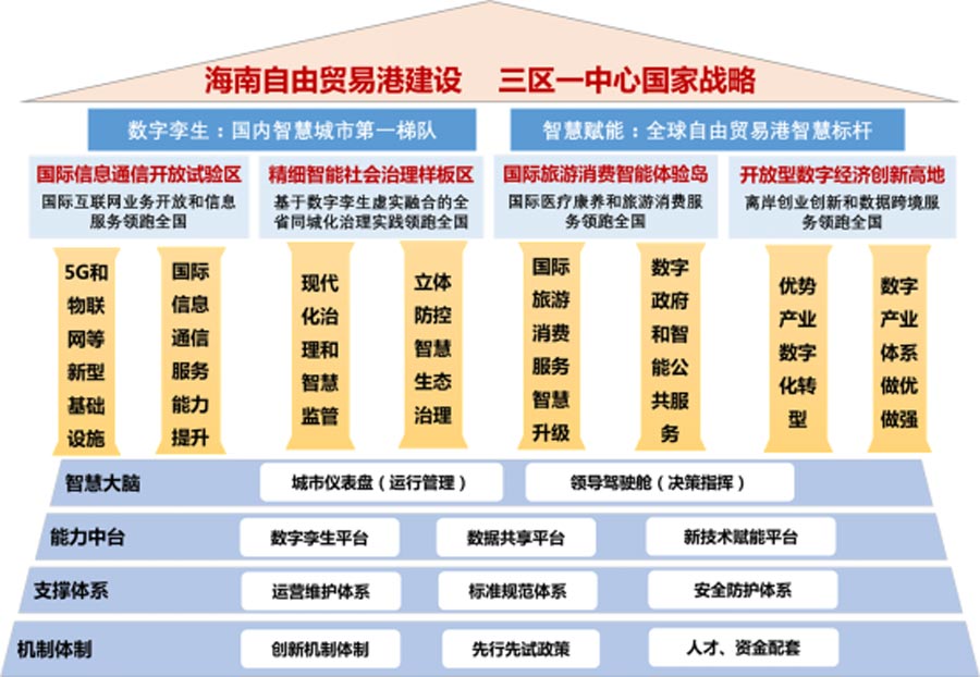 K8凯发(中国)天生赢家一触即发