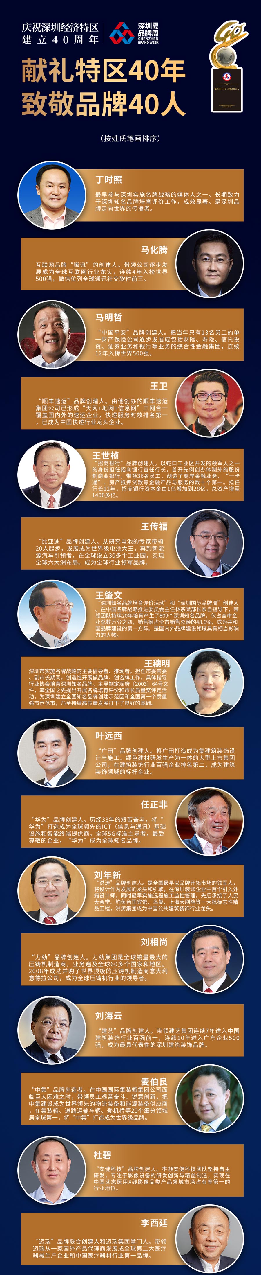 K8凯发(中国)天生赢家一触即发