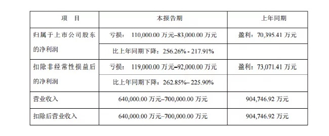 K8凯发(中国)天生赢家一触即发