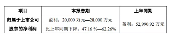 K8凯发(中国)天生赢家一触即发