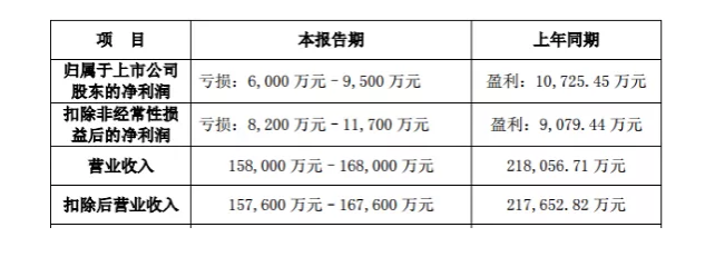 K8凯发(中国)天生赢家一触即发