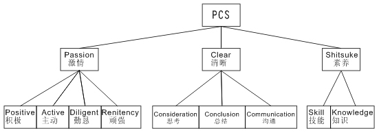 K8凯发(中国)天生赢家一触即发