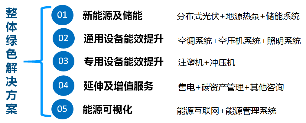 微信截图_20170606174200.png