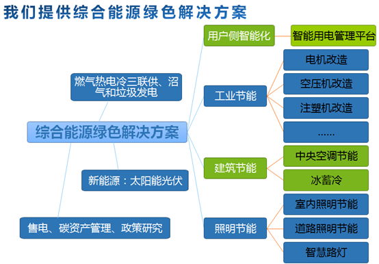 K8凯发(中国)天生赢家一触即发